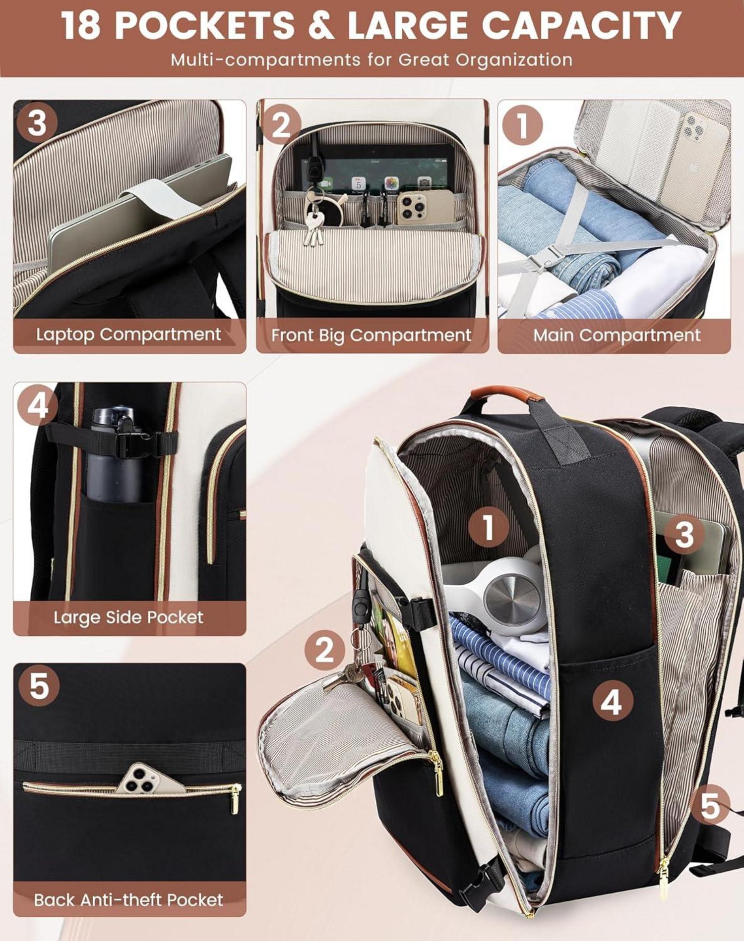 Handgepäck Rucksack 50L Laptop Backpacks 17 Zoll Wasserdicht