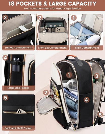 Handgepäck Rucksack 50L Laptop Backpacks 17 Zoll Wasserdicht