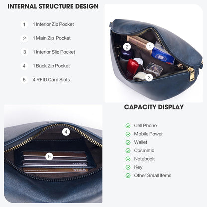 Kleine Damen Umhängetasche RFID Blockierung PU Leder Crossbody Bag Roulens