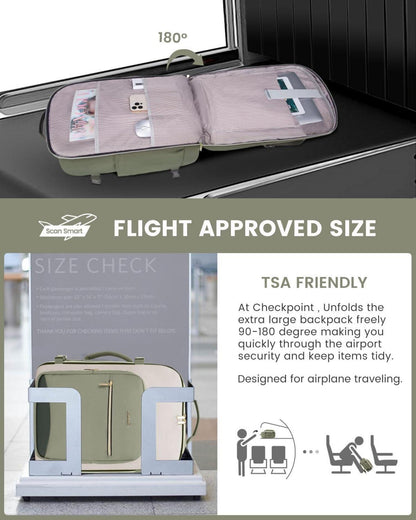 Handgepäck Rucksack 40L Damen und Herren Wasserdicht, Laptop Backpack 17 Zoll, Travel Daypacks
