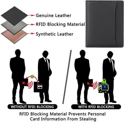 Slim Wallet Herren RFID Schutz Geldbörse Münzfach Portemonnaie 7 Kartenfächer 1 Reißverschluss 02-schwarz
