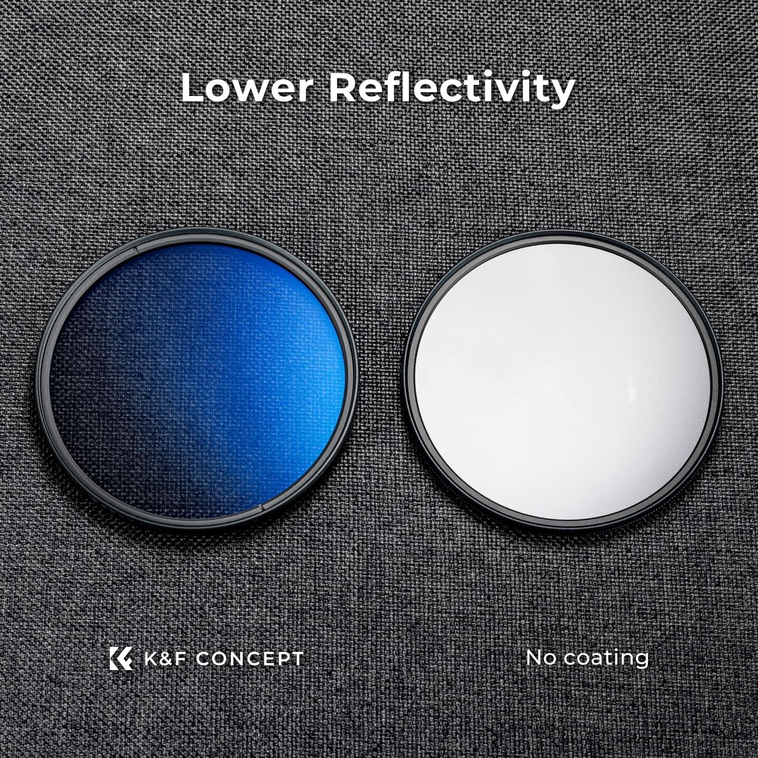 K&F Concept 95mm Slim Zirkularer Polfilter CPL Polarisationsfilter