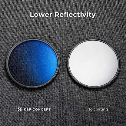 K&F Concept 95mm Slim Zirkularer Polfilter CPL Polarisationsfilter