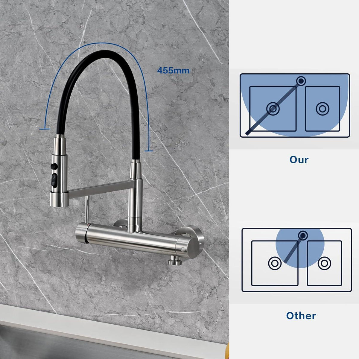 Wandarmatur Küche Edelstahl 3 Strahlarten & 3/4" Anschluss