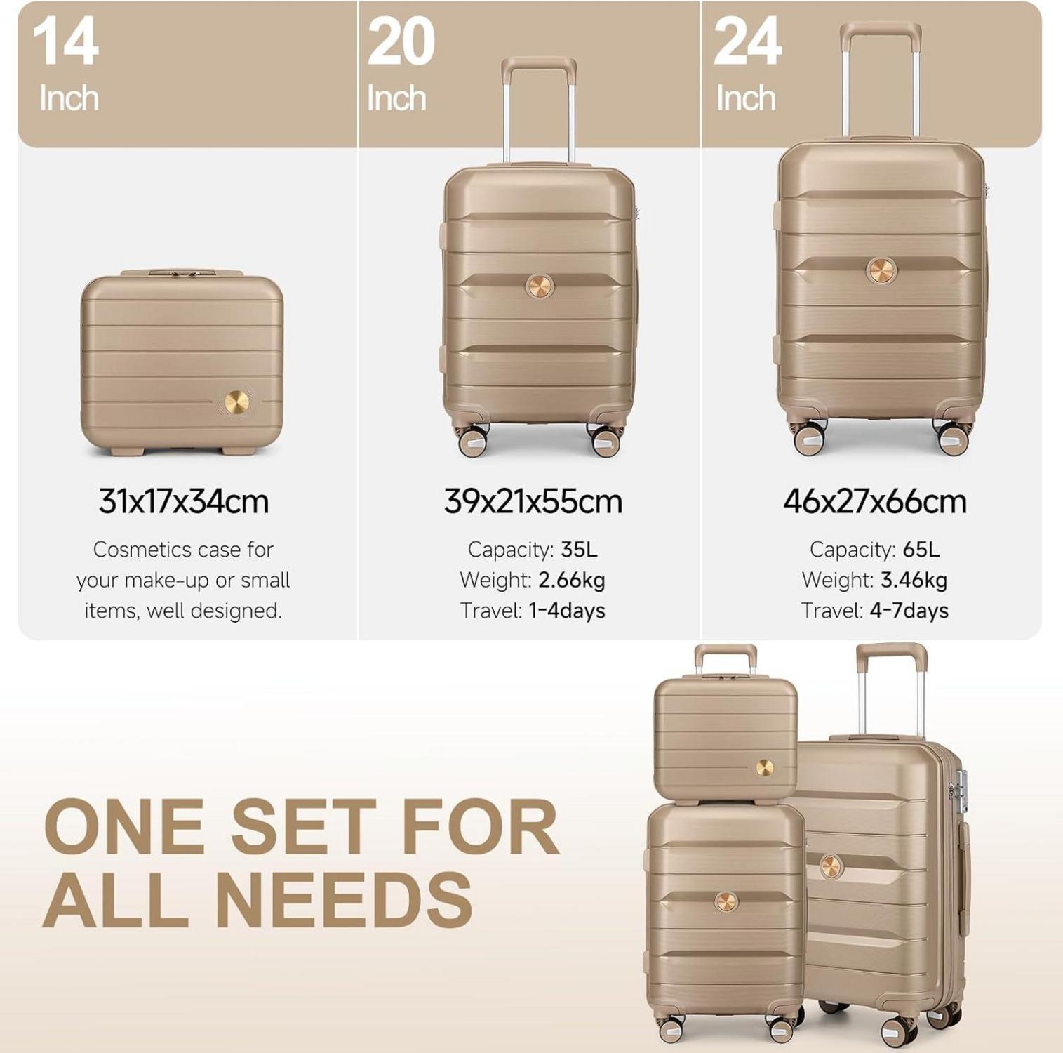 Sea Choice Kofferset 3tlg Hartschalen Trolley mit TSA Schloss Gold