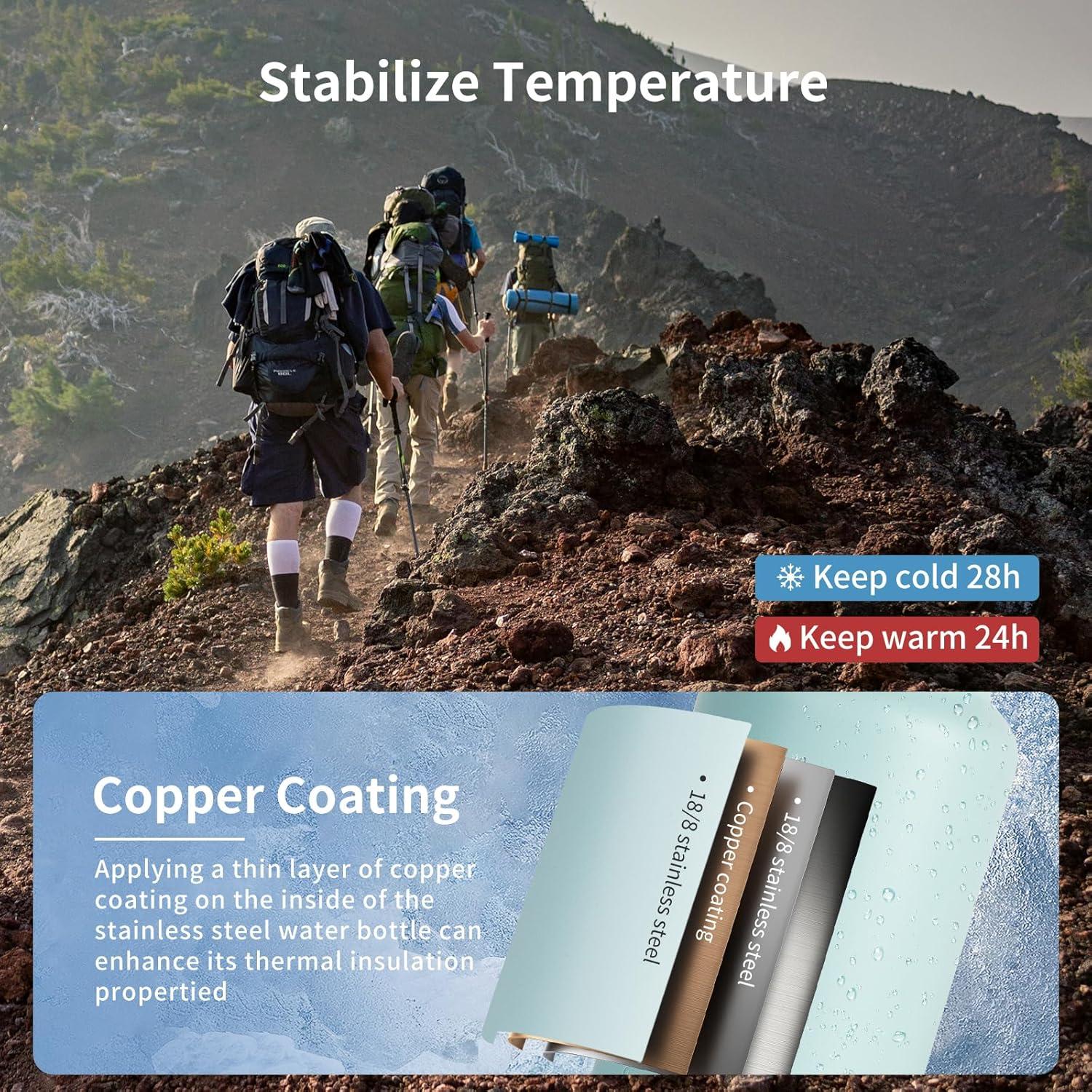 Edelstahl Trinkflasche 1 Liter BPA-frei Isoliert Schwarz