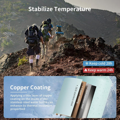 Edelstahl Trinkflasche 1 Liter BPA-frei Isoliert Schwarz