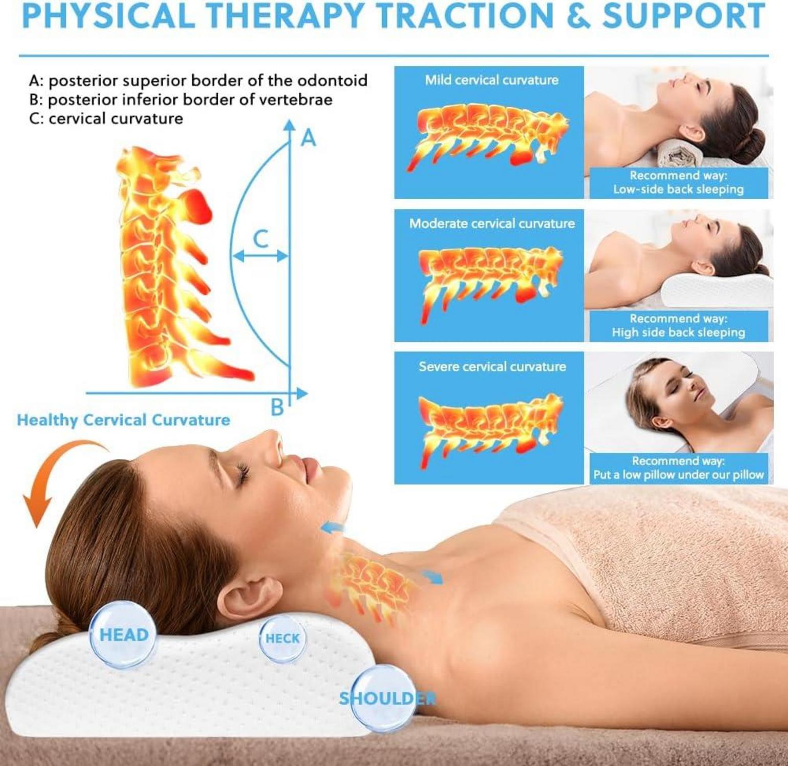 Memory Foam Orthopädisches Nackenstützkissen Weiß, Ergonomisches Schlafkissen