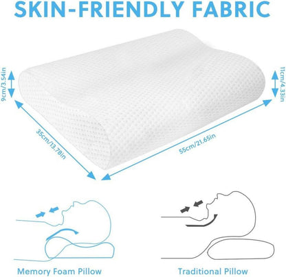 Memory Foam Orthopädisches Nackenstützkissen Weiß, Ergonomisches Schlafkissen