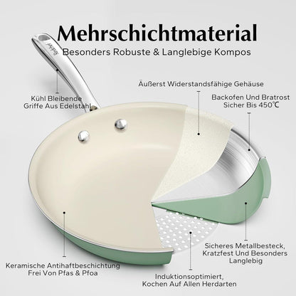 Antihaft-Keramikpfannen-Set für Induktion 20/24/28 cm - Grün