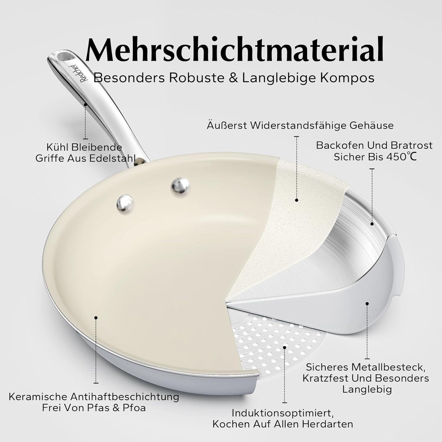 Antihaft Keramikpfannen Set Induktion 20/24/28 cm - Grau