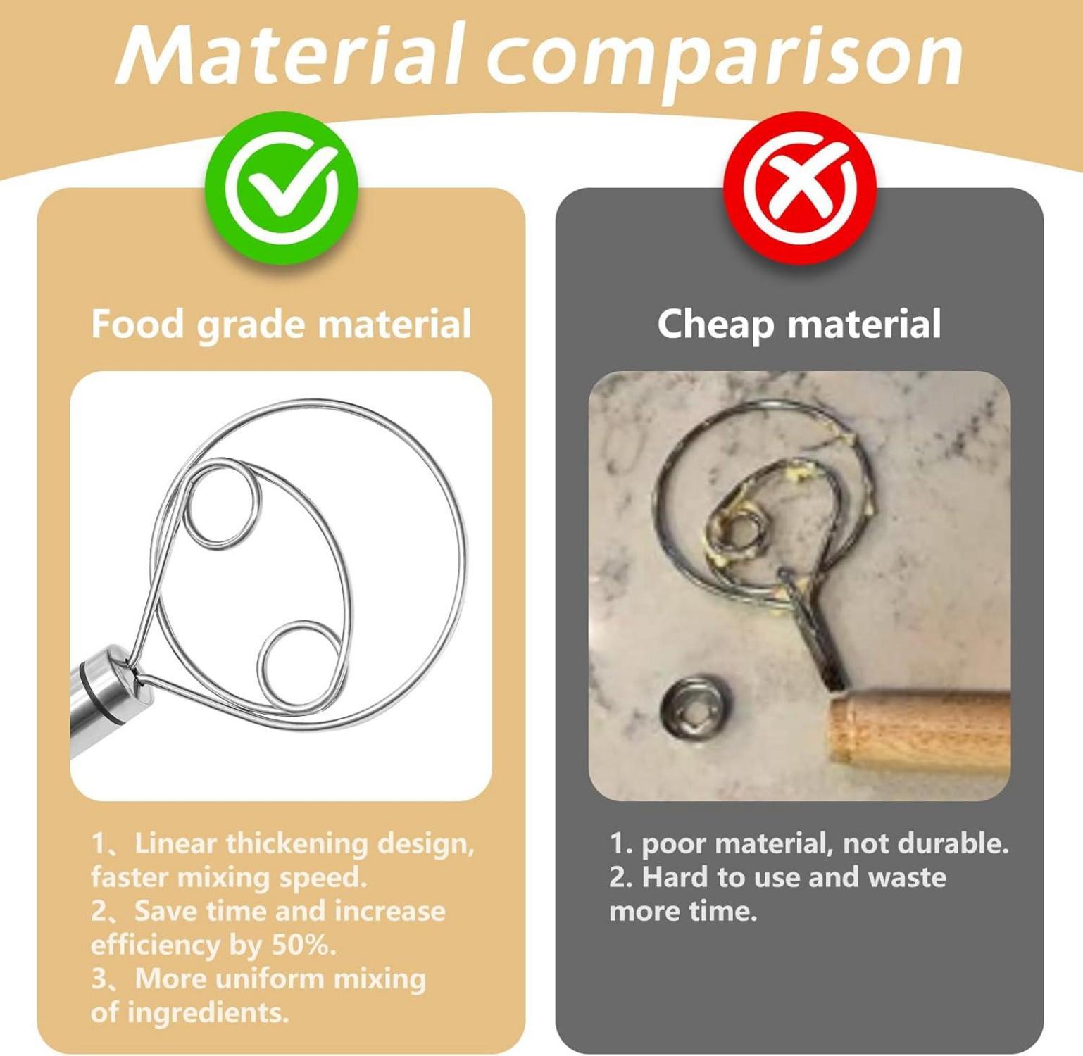 2 Stücke Dänische Teig Schneebesen 304 Edelstahl Brot Teig Kuchen Gebäck
