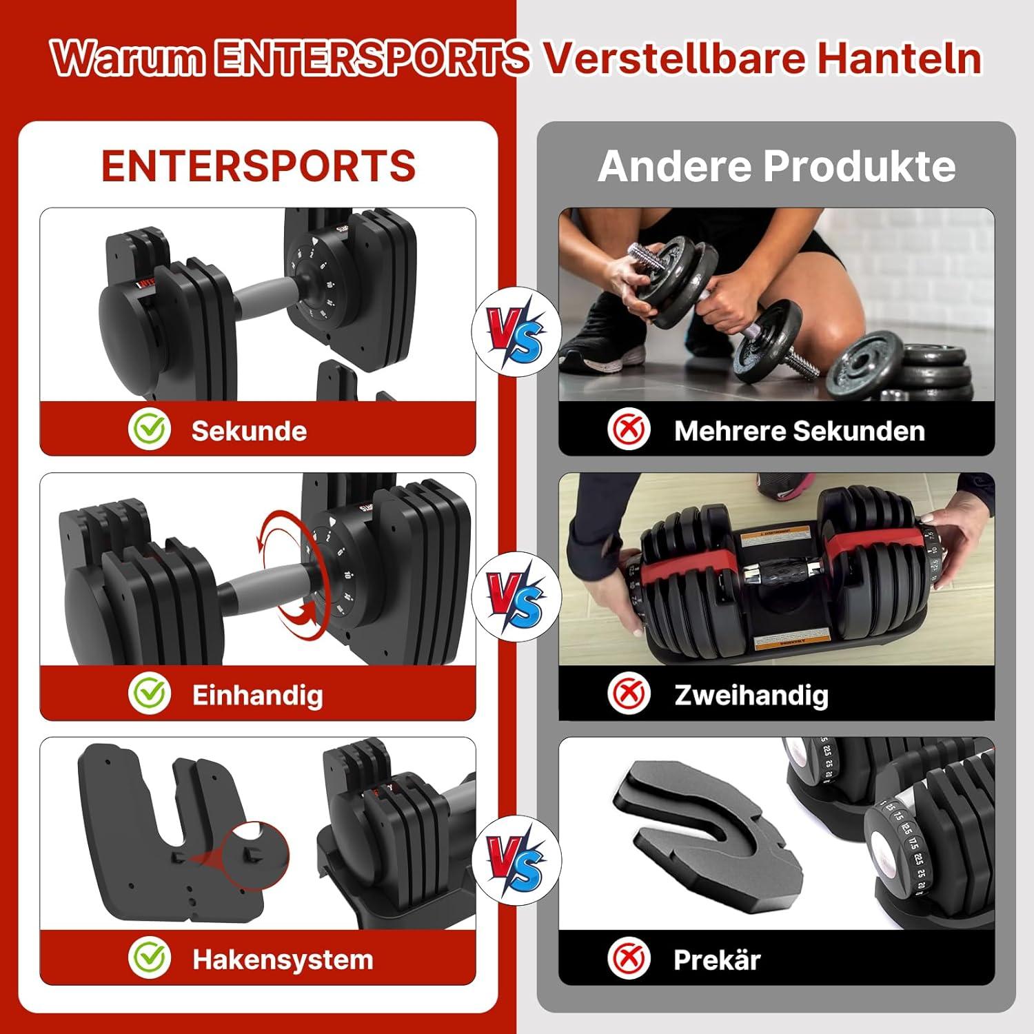 EnterSports 12kg/18kg Verstellbare Hanteln Paar, rutschfester Griff, 5 Gewichtsstufen