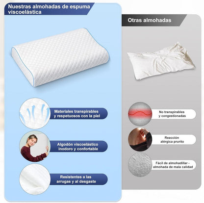Orthopädisches Nackenkissen Memory Foam Ergonomisches Kopfkissen