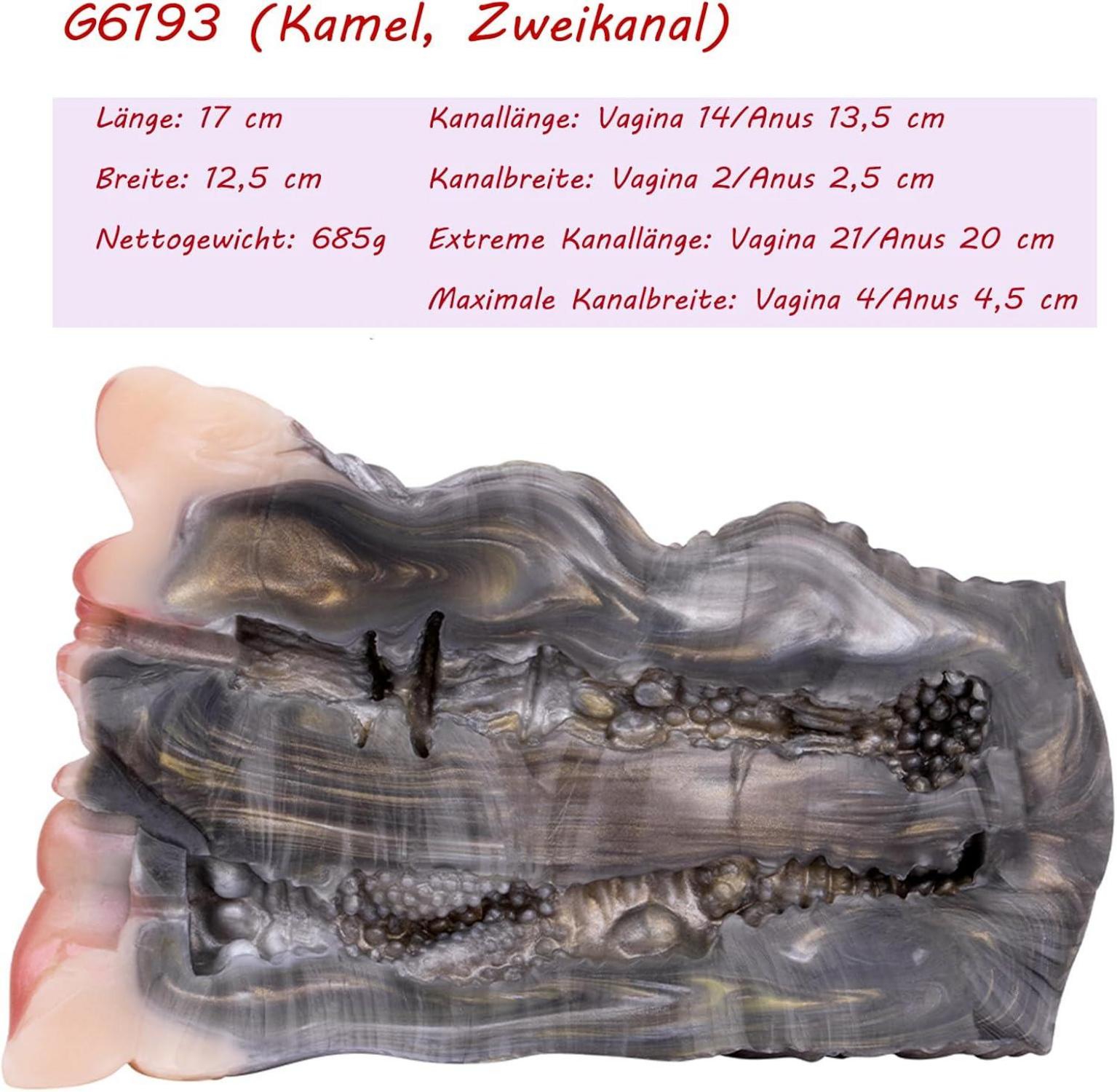 Tier Masturbator Taschenmuschi Realistisch Groß Monster Vagina