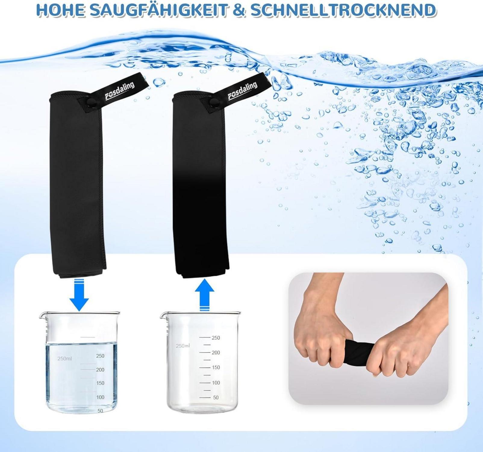 Mikrofaser Handtuch Set: Groß 160x80cm, 2 Klein 80x40cm, Schnelltrocknend