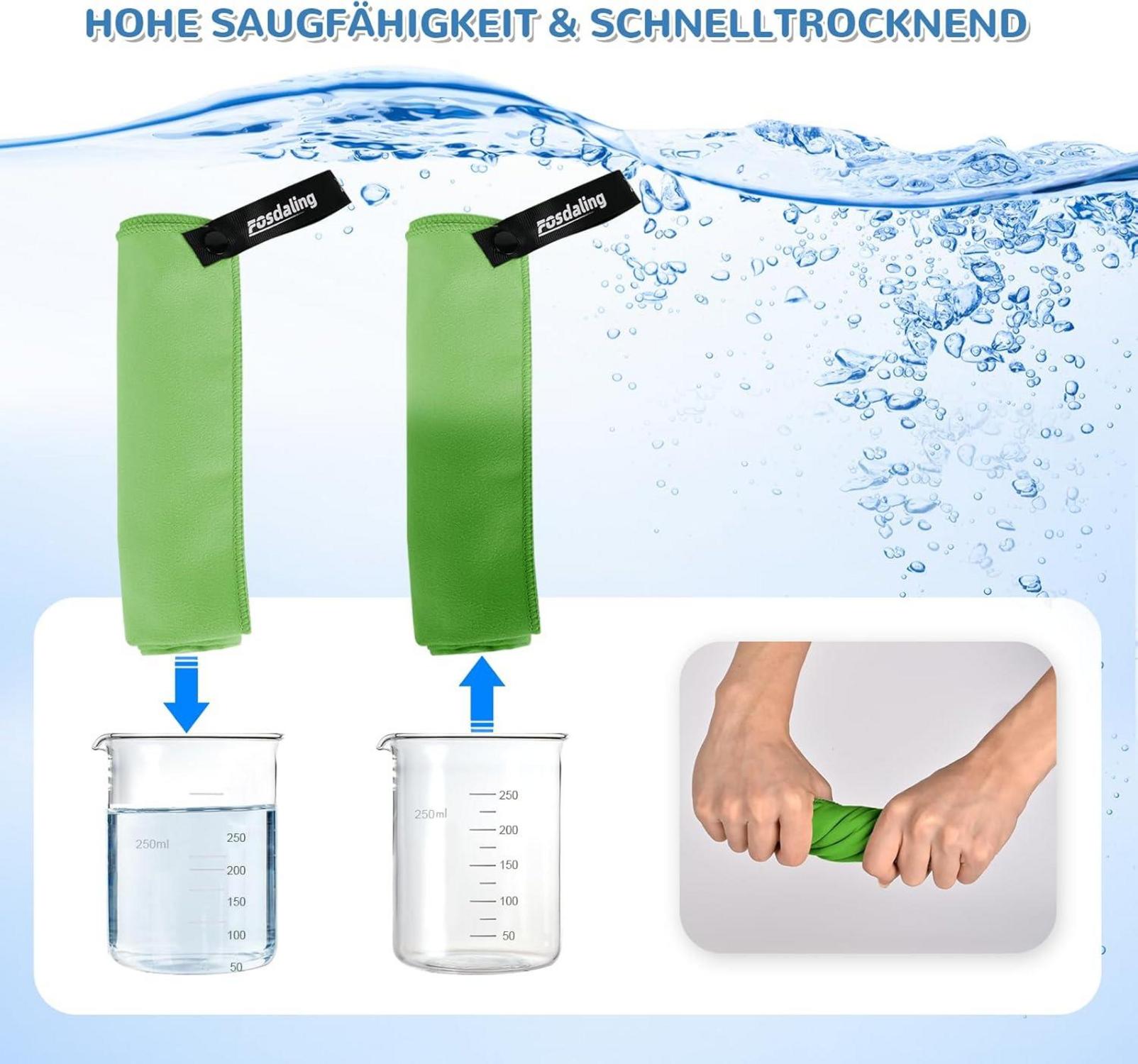 3er Set Mikrofaser Handtuch: Groß & Klein, Schnelltrocknend Strand & Sport