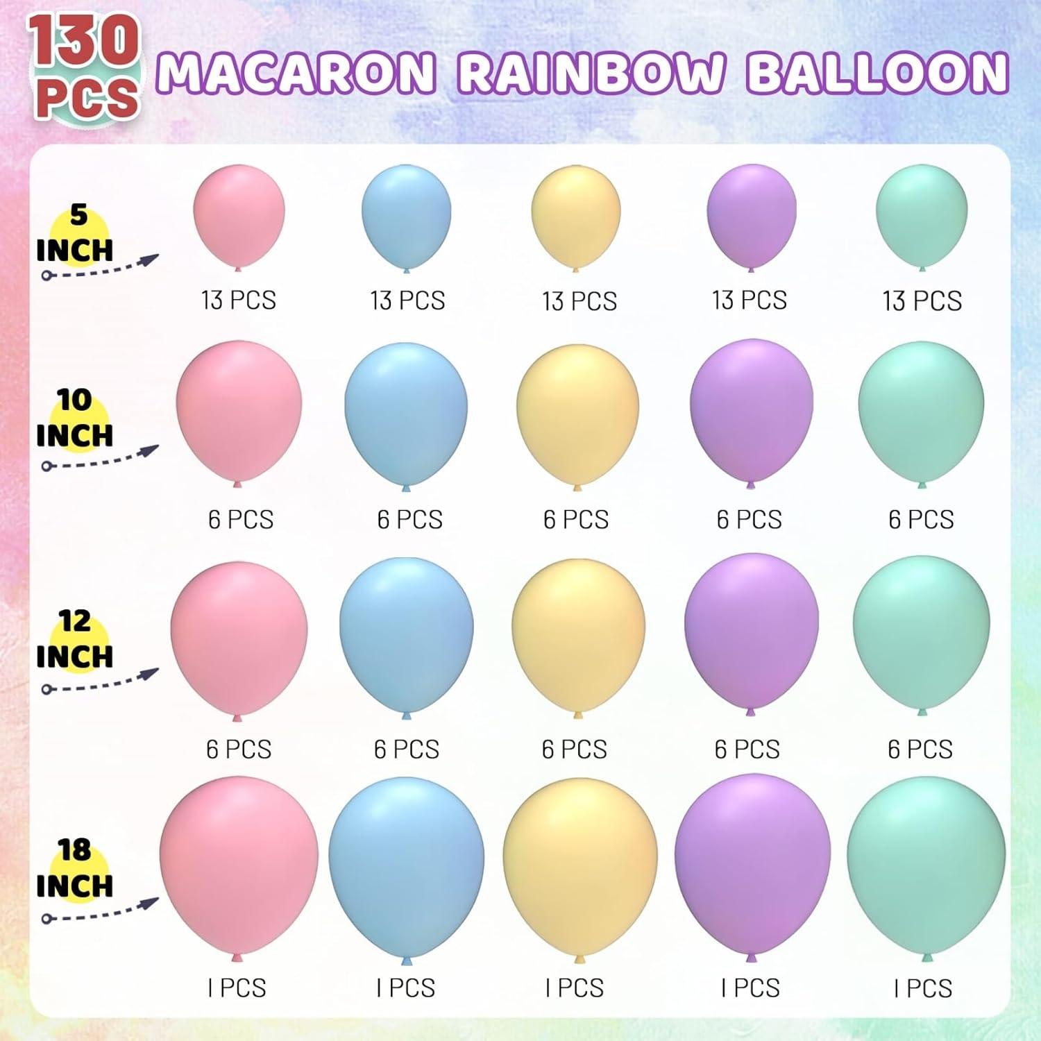 Luftballon Girlande Pastell 130 Stück Deko Set 18 12 10 5