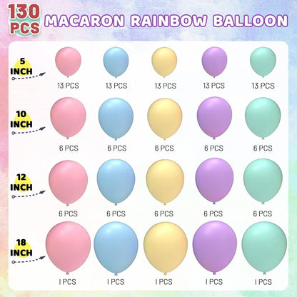 Luftballon Girlande Pastell 130 Stück Deko Set 18 12 10 5