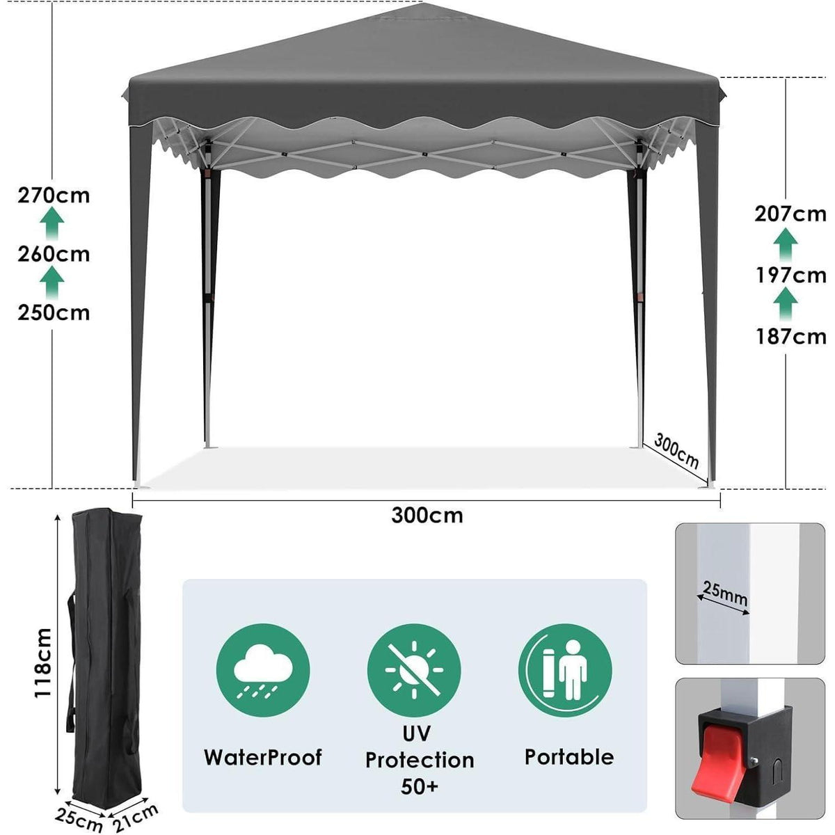3x3 Pavillon Wasserdicht – Partyzelt mit Seitenwänden & UV-Schutz
