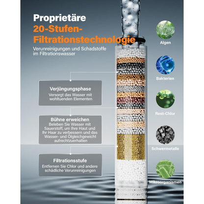 Duschfilter 2er-Pack für hartes Wasser – 20 Schichten