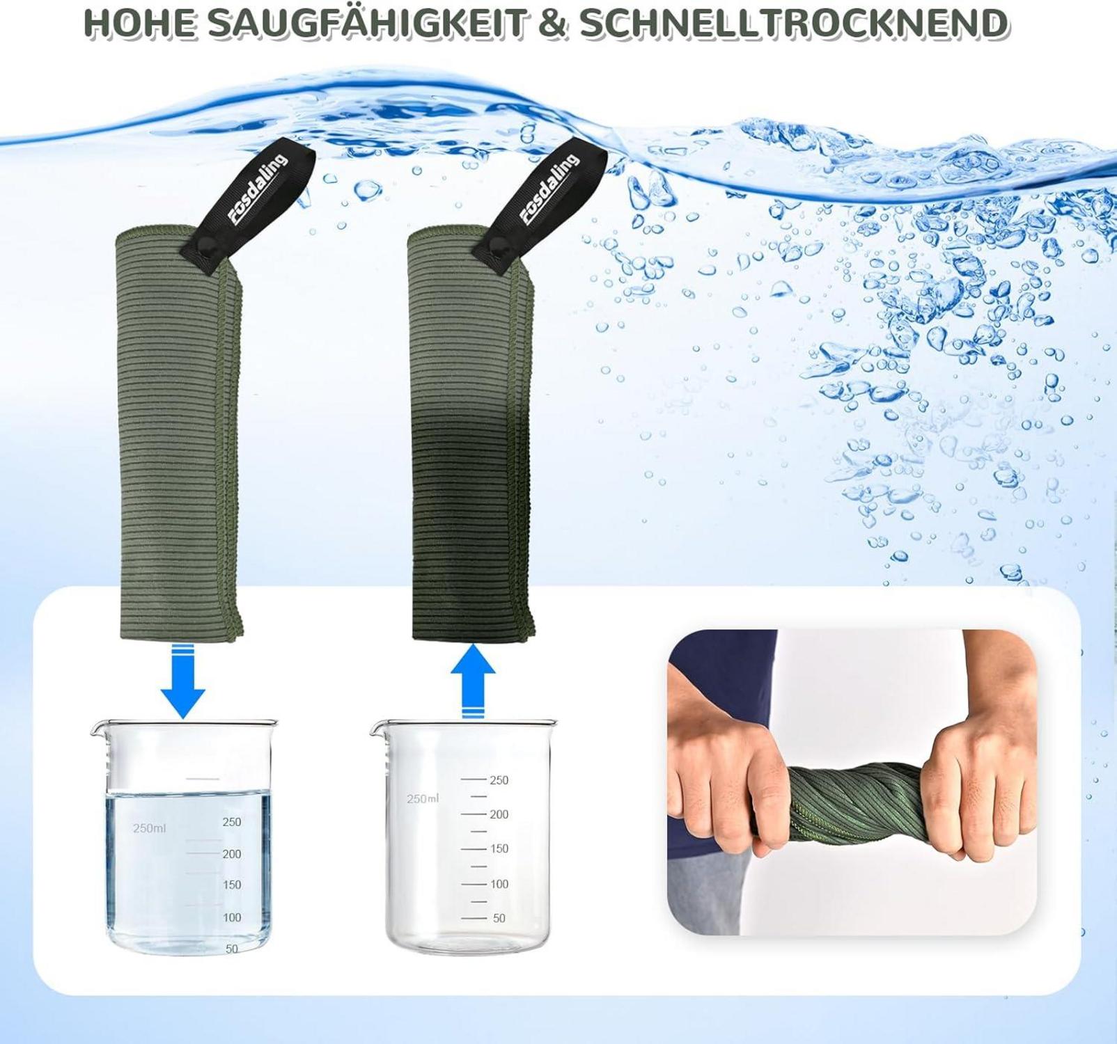 Mikrofaser Handtuch Set: Groß 160x80cm, 2 Klein 80x40cm, Schnelltrocknend, für