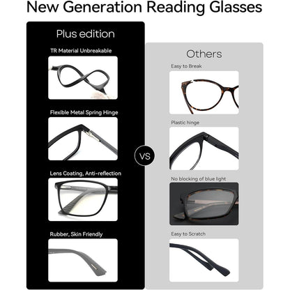 Blaulichtfilter Lesebrille Herren Eckig mit Stärke & UV-Schutz