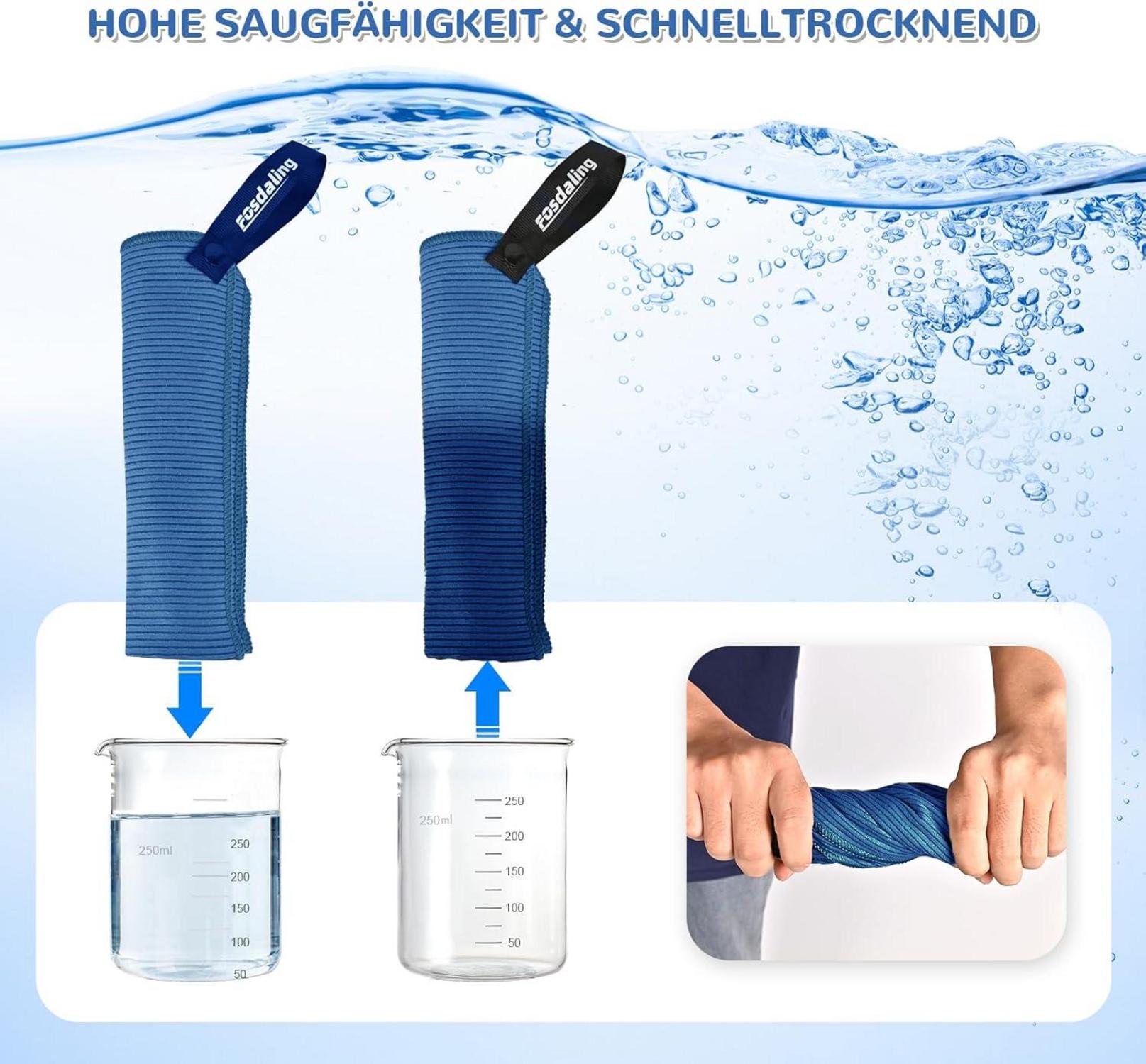 Mikrofaser Handtuch Set: Groß & 2 Klein, Schnelltrocknend, Fitness & Strand