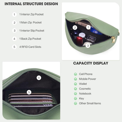 Roulens Kleine Damen Umhängetasche RFID Blockierung Veganes Leder Crossbody Brusttasche