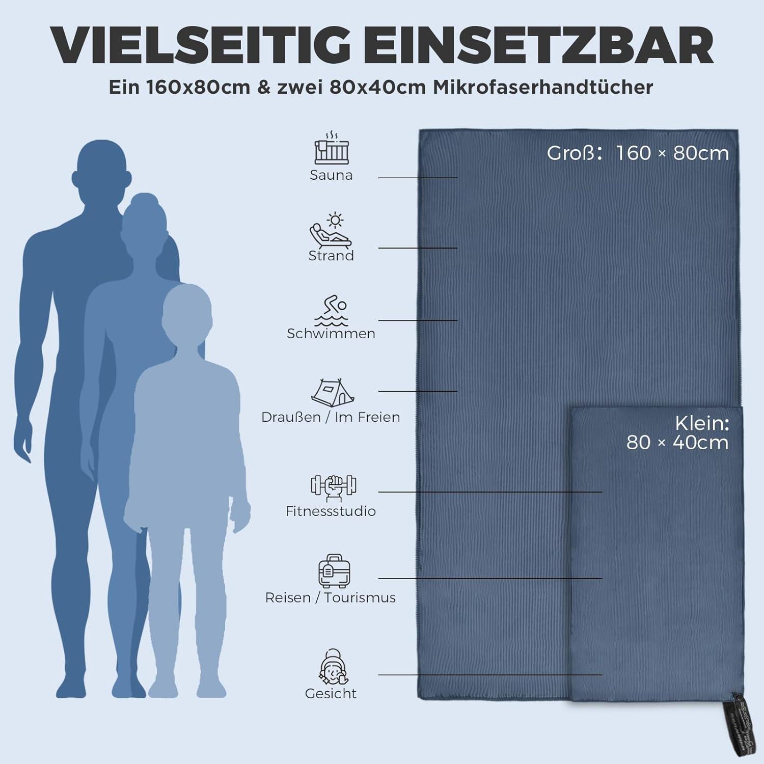 Mikrofaser Handtuch Set: Groß 160×80cm & 2 Klein 80×40cm, Marineblau