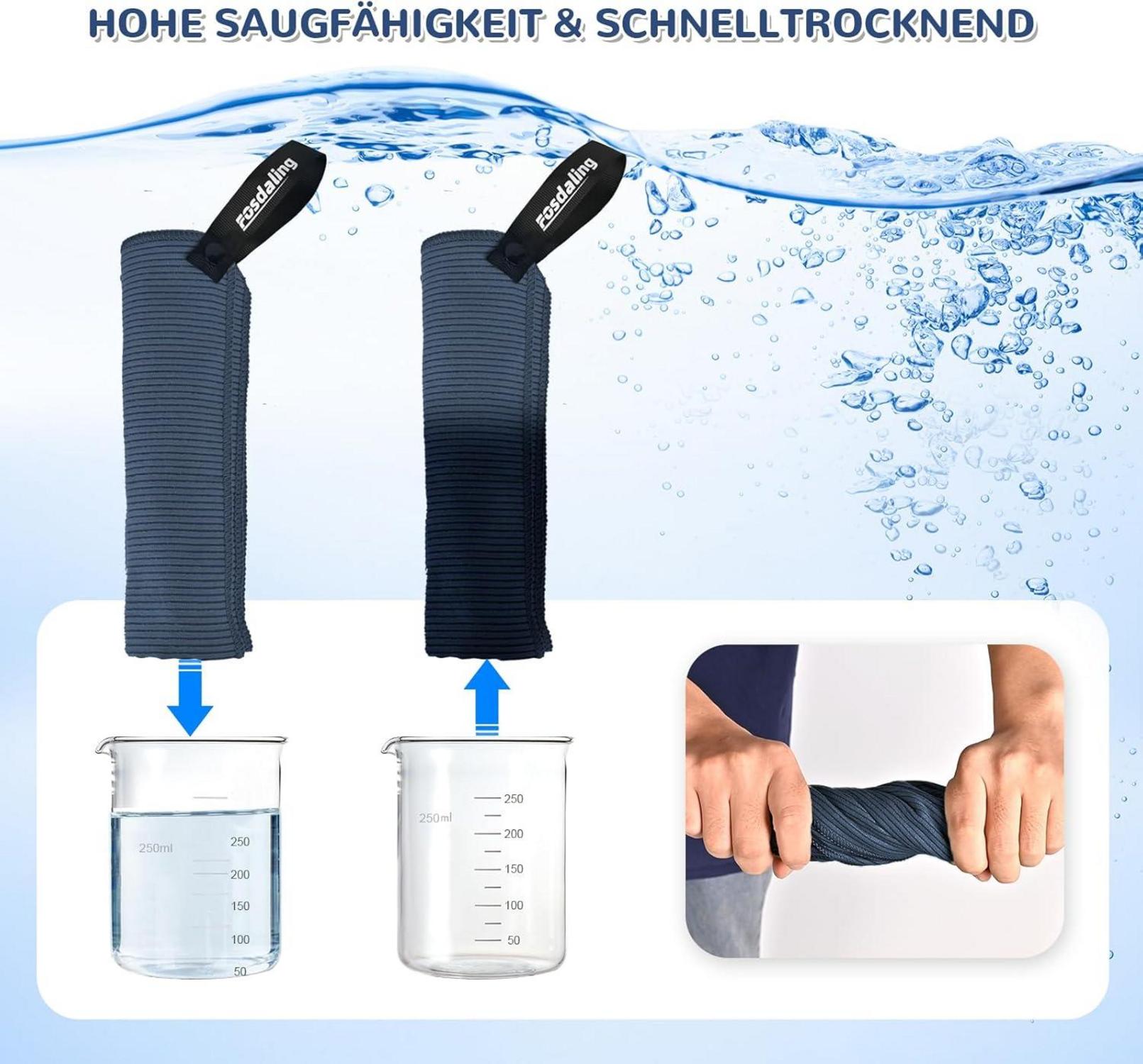 Mikrofaser Handtuch Set: Groß 160×80cm & 2 Klein 80×40cm, Marineblau