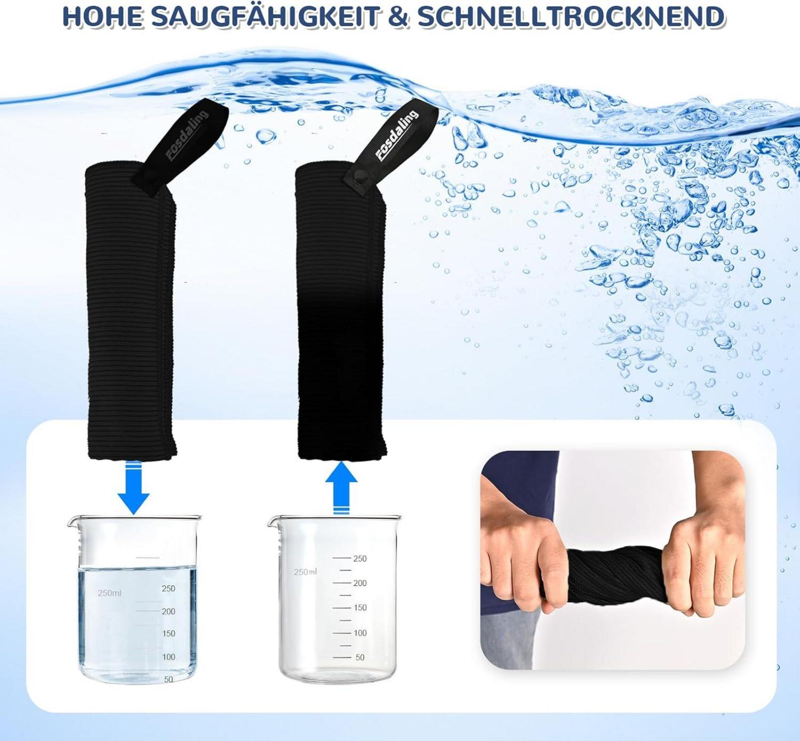 Mikrofaser Handtuch Set: Groß 160×80cm & 2 Klein 80×40cm, Schwarz