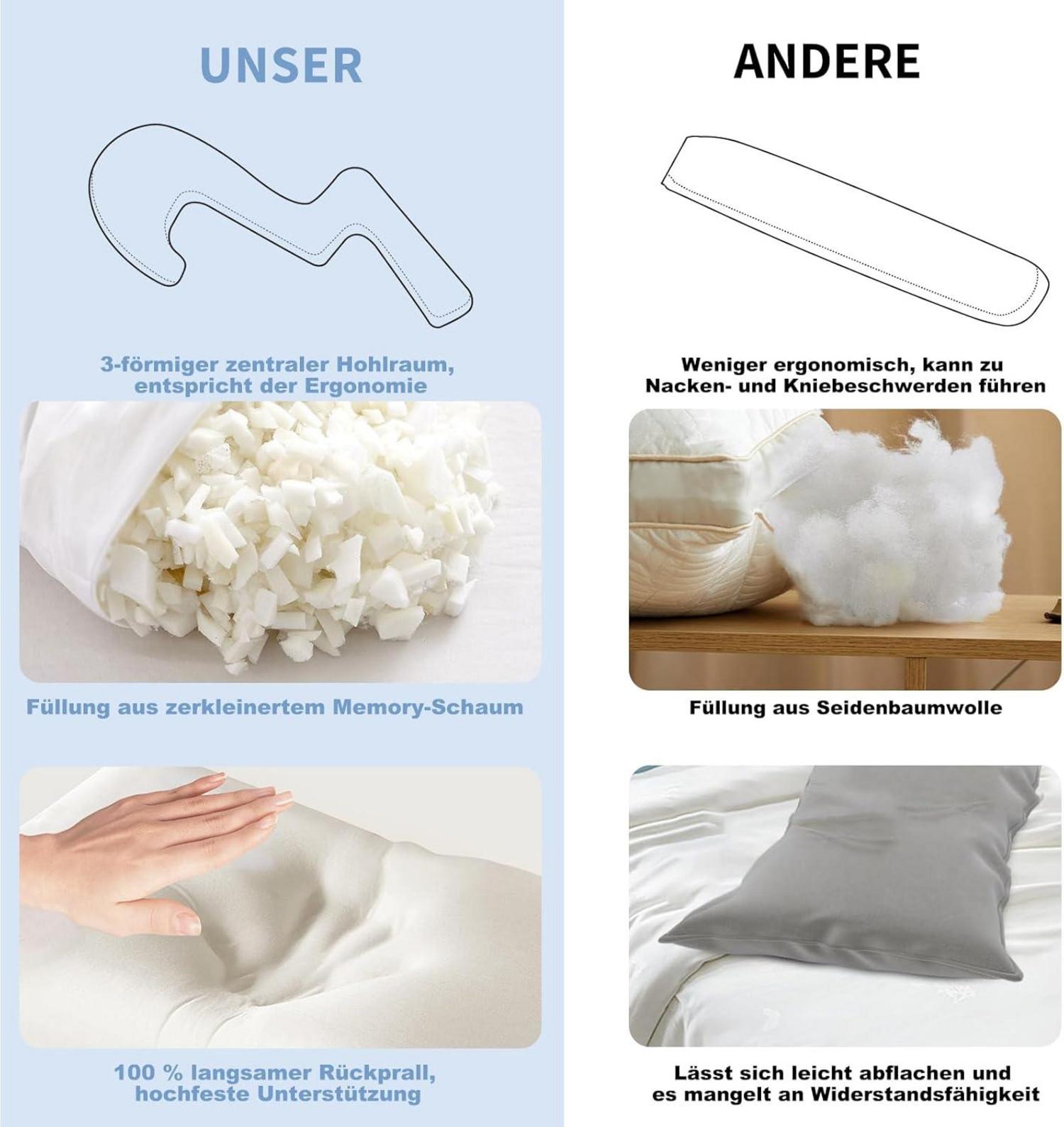 SAHEYER 3-Förmiges Körperkissen 173 cm Memory-Schaum Grau Taille Hüften Bauch