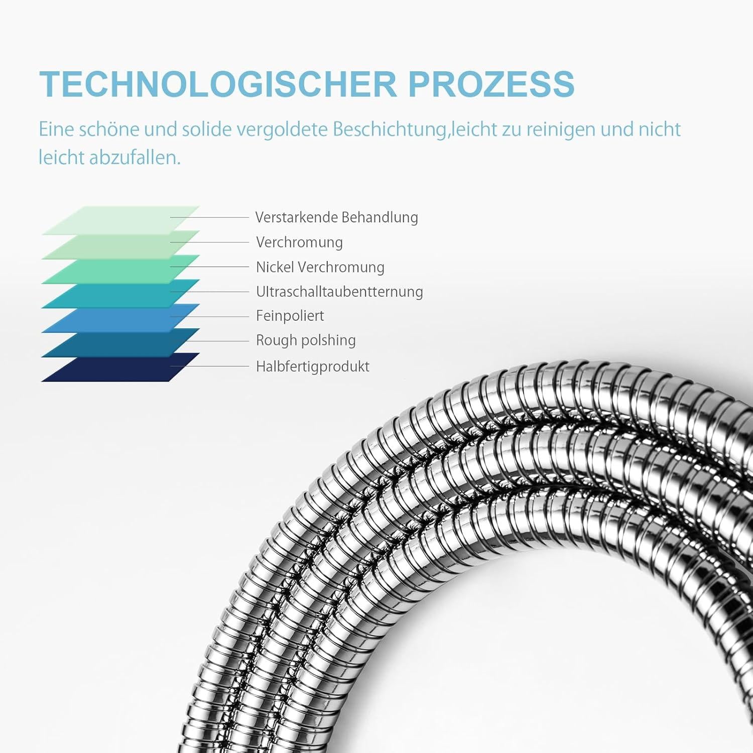 OFFO Duschschlauch 1,2m Edelstahl Hochdruck Brauseschlauch Chrom