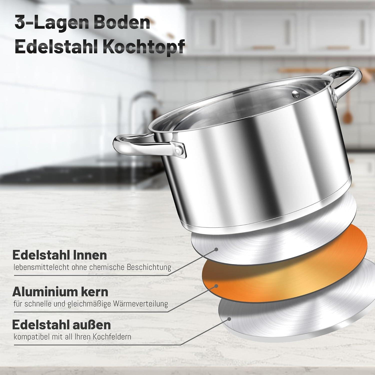 Edelstahl Kochtopf 24cm 5,7L Induktion 3-Lagen Boden Glasdeckel