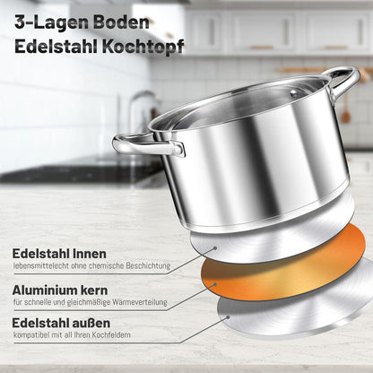 Edelstahl Kochtopf 24cm 5,7L Induktion 3-Lagen Boden Glasdeckel
