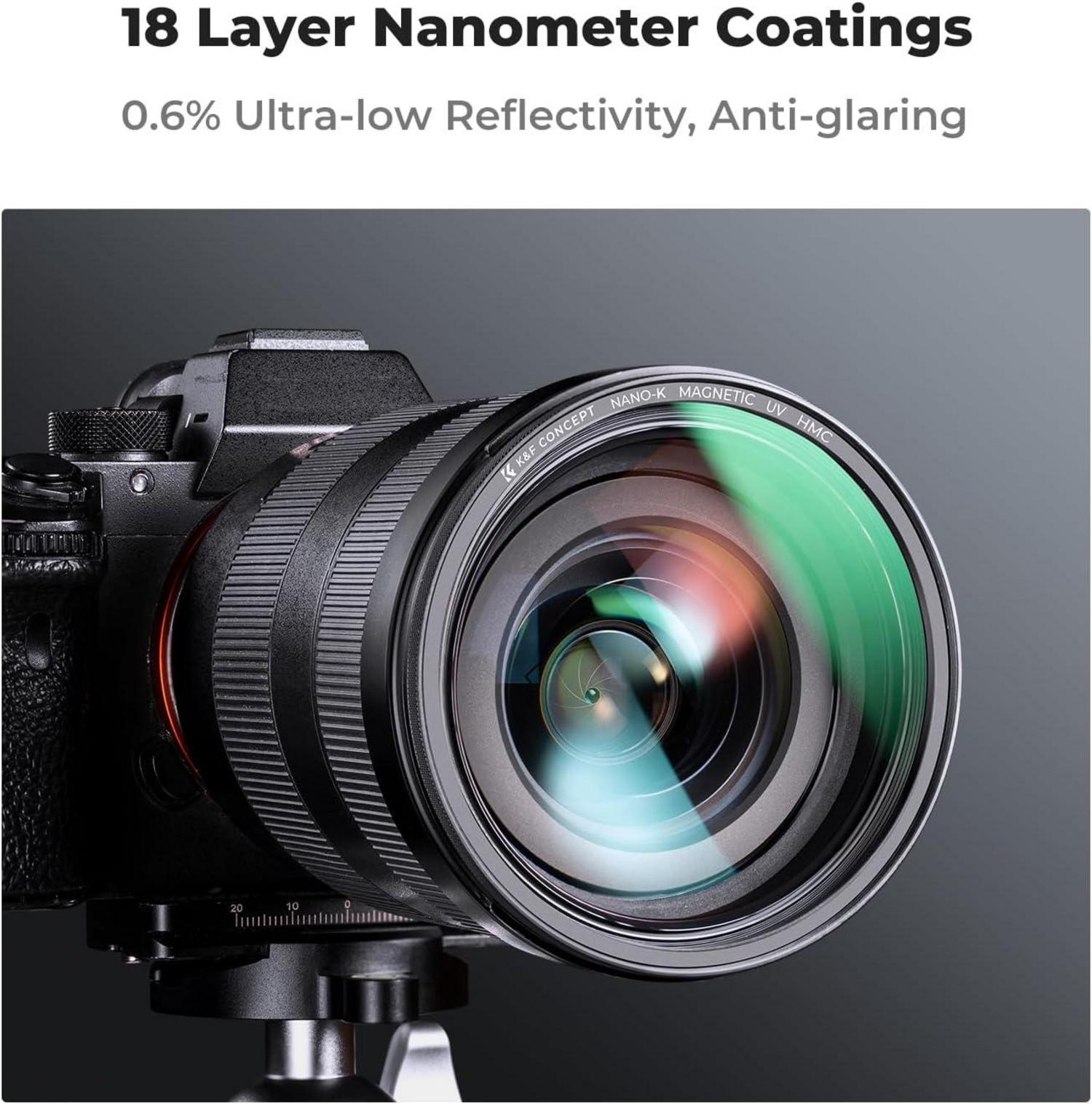 UV Filter 77mm Magnetisches Optisches Glas, Muti-Beschichtung Schutzfilter