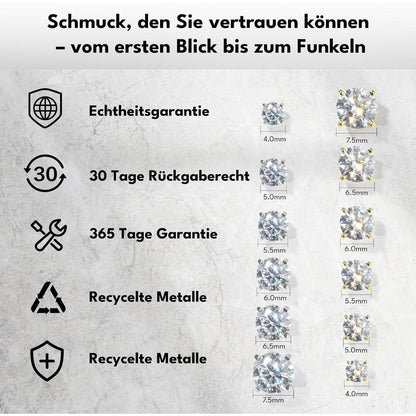 KRKC&CO Moissanite Ohrringe 925 Silber Damen 1,6 Karat