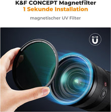 67mm UV Filter Magnetisches Glas mit Muti-Beschichtung - K&F