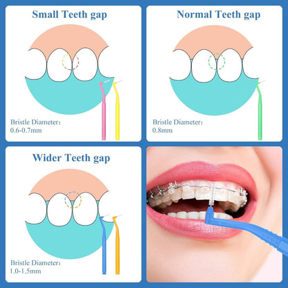 Interdentalbürsten Set 50 Stk. 5 Größen Dentalbürsten Zahnreinigung