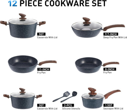 12tlg. Kitchen Academy Antihaft Topfset mit Deckel, Induktion Gasherd Blau