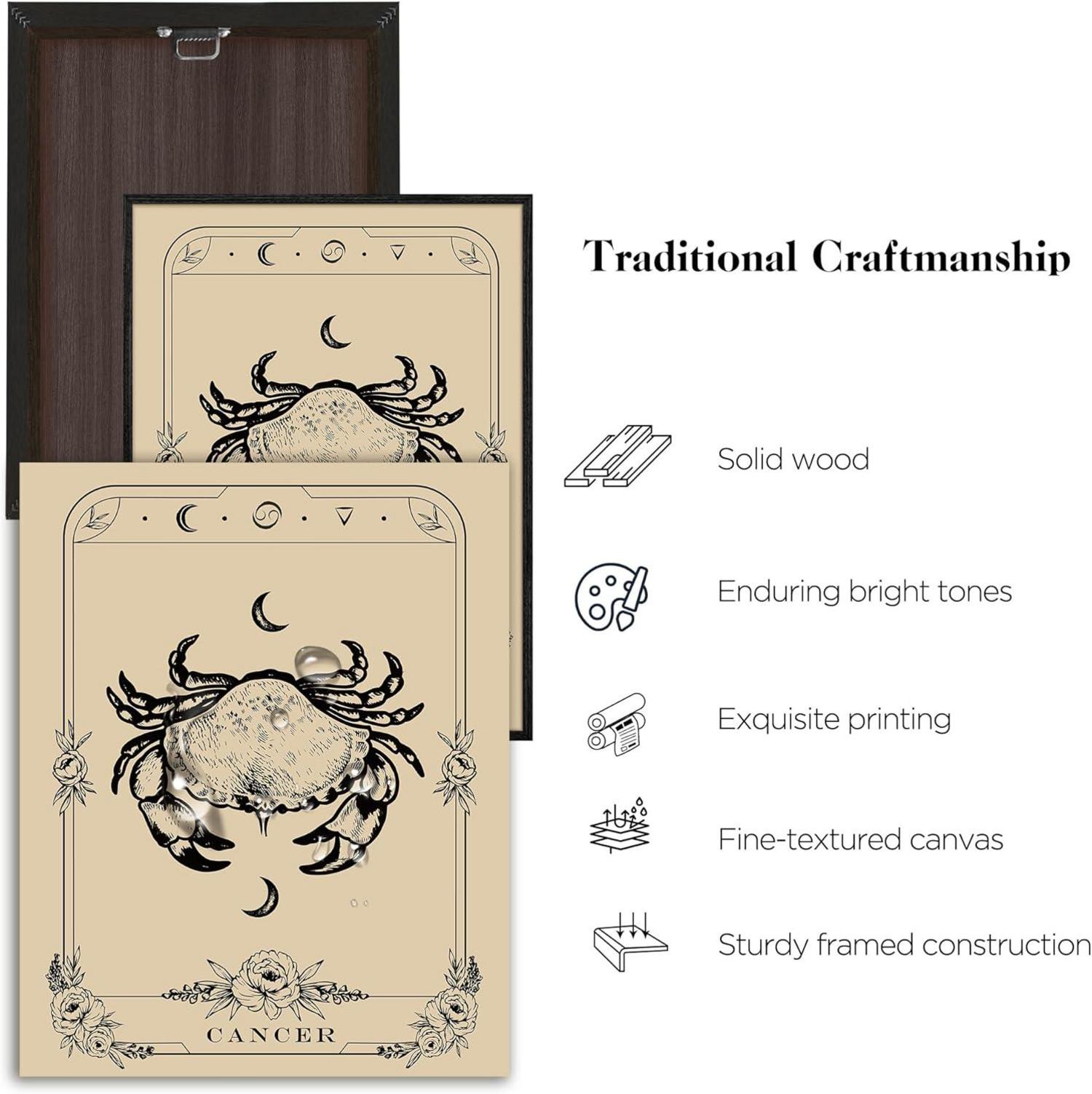 MHARTK66 Schwarzer Rahmen Tarot Konstellation Leinwandbild 30x40 cm