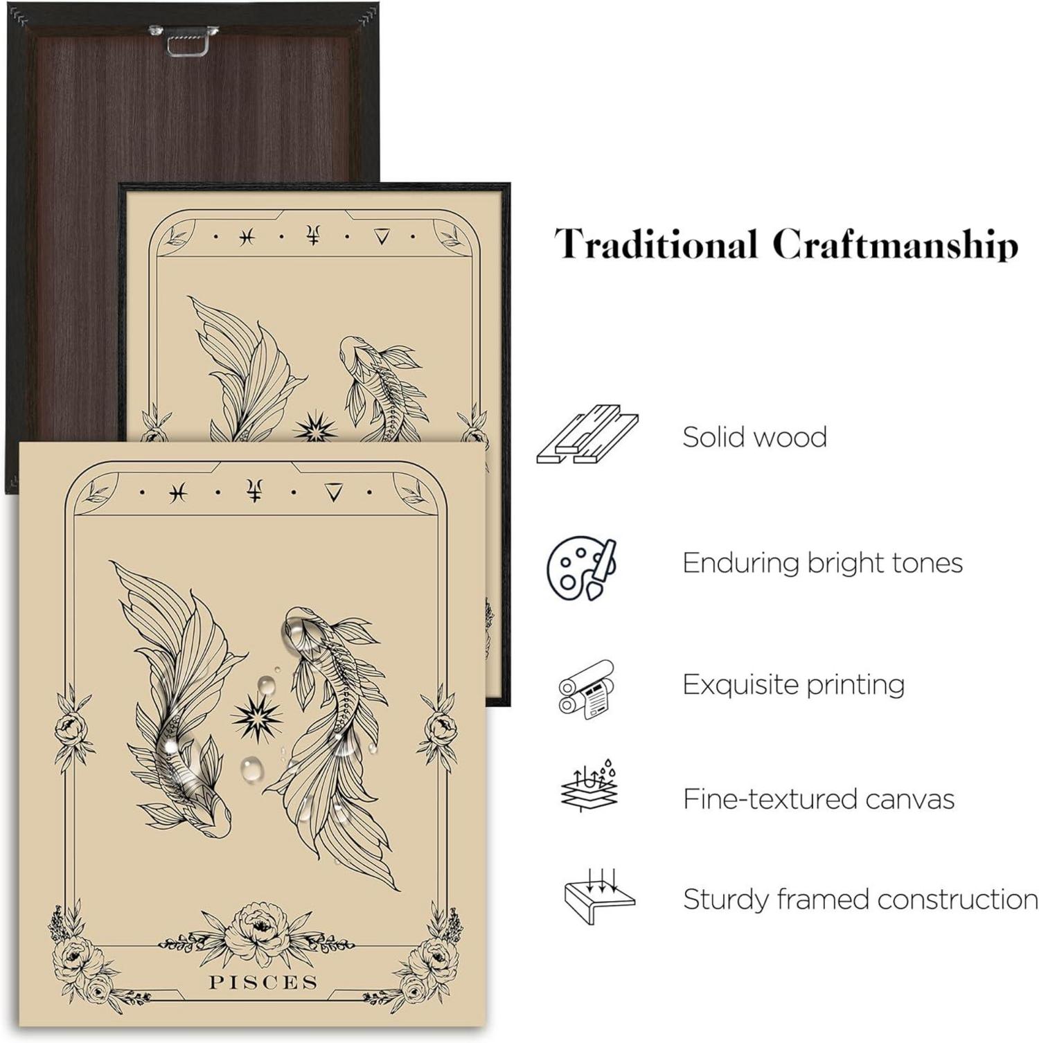 Leinwandbilder Fische Tarot Schwarz Rahmen 30x40 cm Wohnzimmer Schlafzimmer