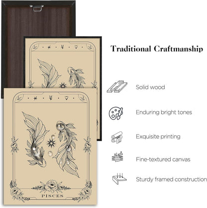 Leinwandbilder Fische Tarot Schwarz Rahmen 30x40 cm Wohnzimmer Schlafzimmer