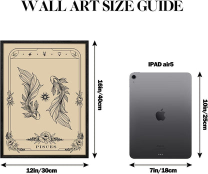 Konstellation Leinwand Bilder Fische Tarot Schwarz 30x40cm Wandbilder