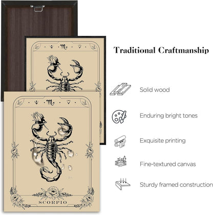 Leinwandbild Skorpion Tarot Schwarz 30x40 cm Wohnzimmer Wandkunst