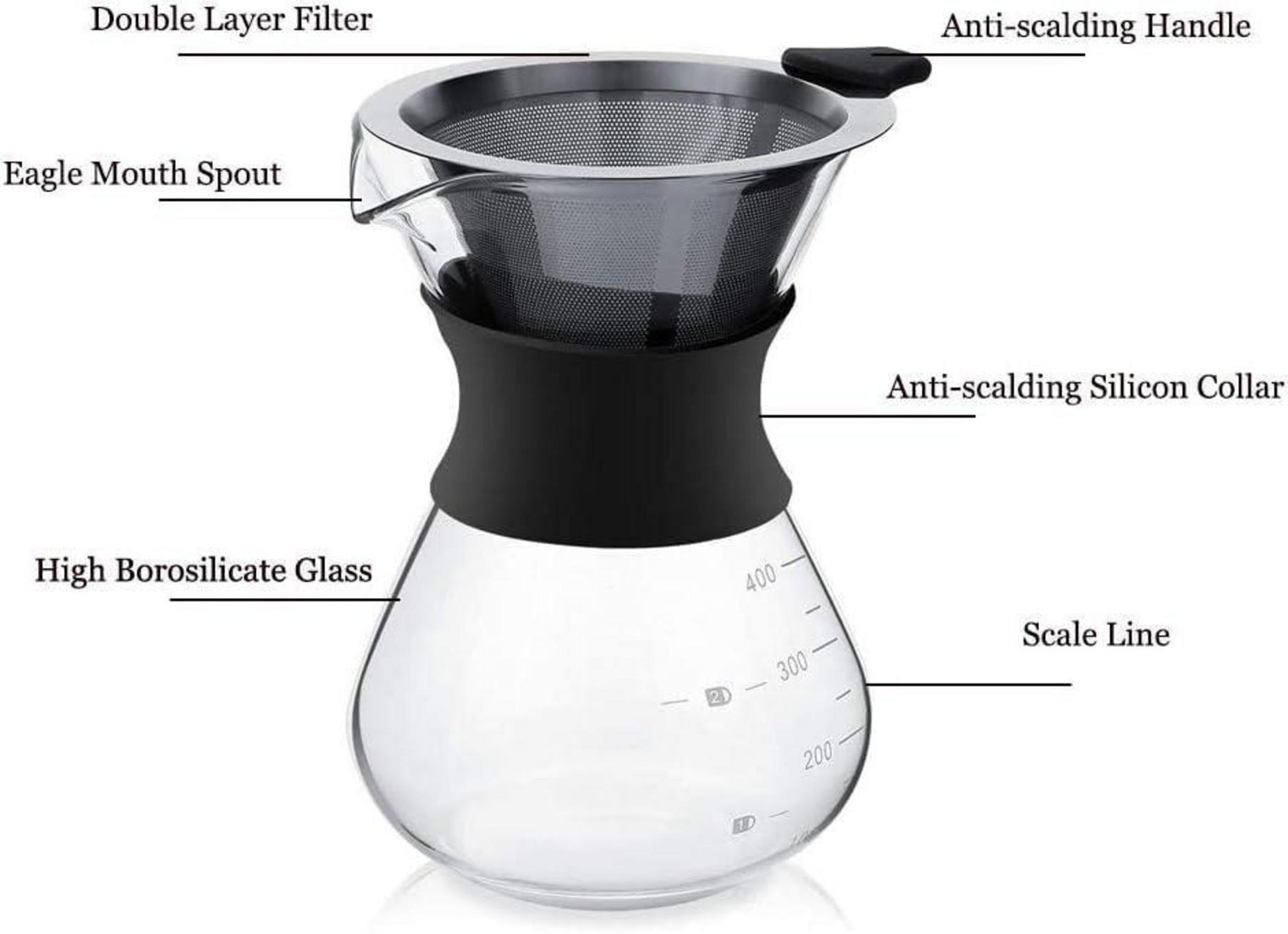 Pour Over Kaffeemaschine Glas Permanentfilter 600 ml