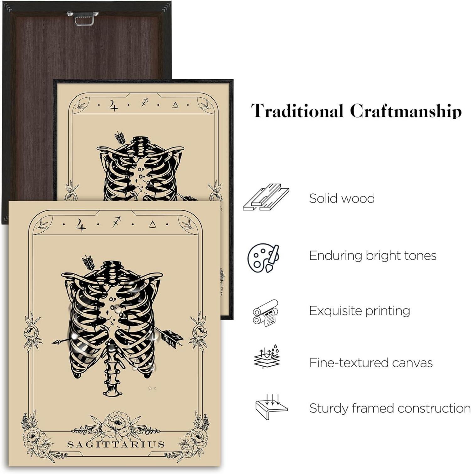 Leinwandbilder mit Rahmen Konstellation Schwarz 30x40cm Wohnzimmer Schlafzimmer