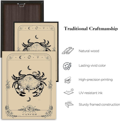 MHARTK66 Konstellation Leinwandbild mit Rahmen Schwarz 40x60cm Holzrahmen Gothic Aesthetic