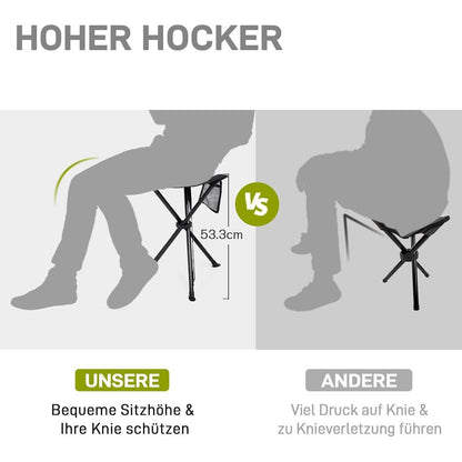 Klapphocker 53cm hoch, 102kg belastbar, ultraleicht mit Tasche